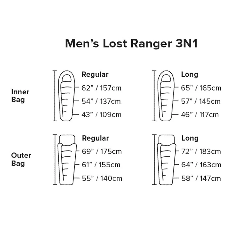 Big Agnes Lost Ranger 3N1 -9°C Sleep System 650 Fill DownTek™ - Image 7