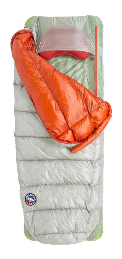 Big Agnes Lost Ranger UL 3N1 -18°C (Previous Season) - Image 4