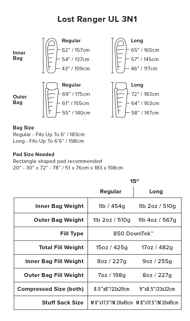Big Agnes Lost Ranger UL 3N1 -18°C (Previous Season) - Image 6