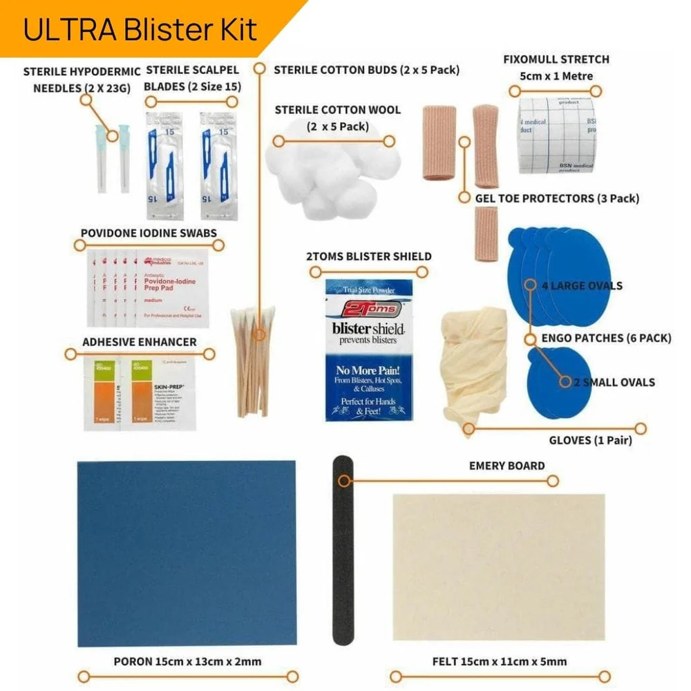 BlisterPod ULTRA Blister Kit - Image 4