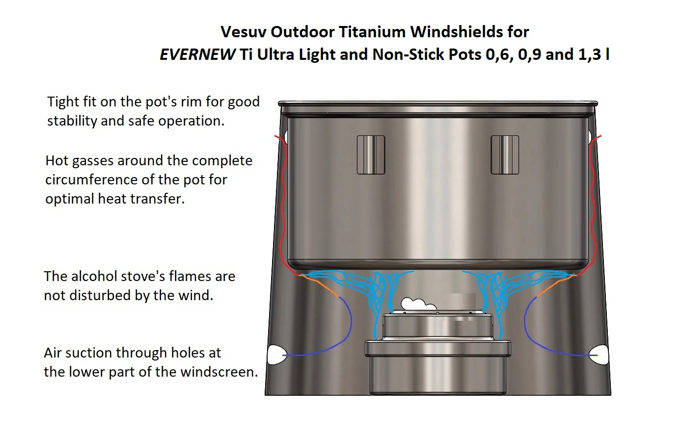 Vesuv Titanium Windshield for Evernew 0.9L - Image 5