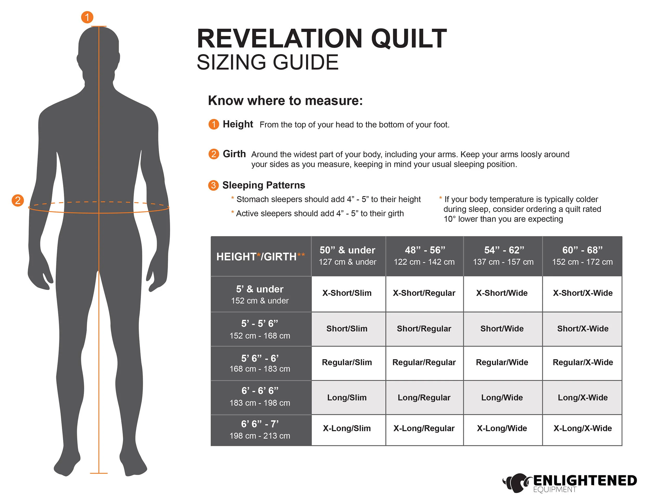 Enlightened Equipment Revelation Quilt 10°F / -12°C - Image 7