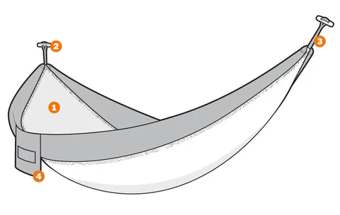 Eno SuperSub Ultralight Hammock - Image 4
