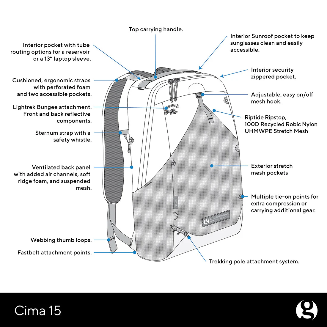 Gossamer Gear Cima 15 Daypack - Image 6