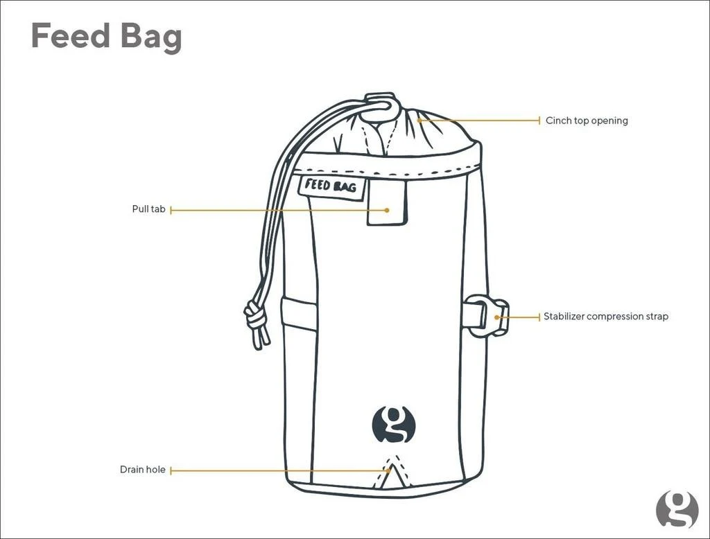 Gossamer Gear Feed Bag - Image 4