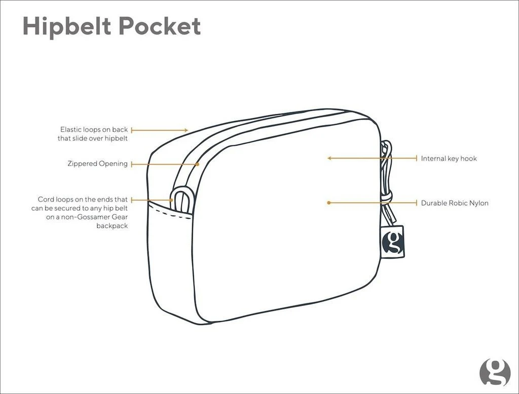 Gossamer Gear Hipbelt Pocket - Image 3