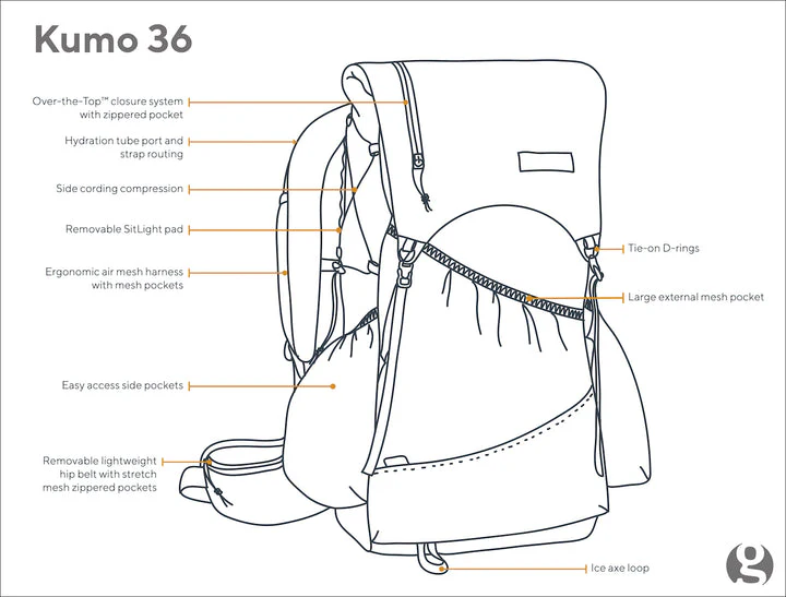 Gossamer Gear Kumo 36 Superlight Backpack - Image 8
