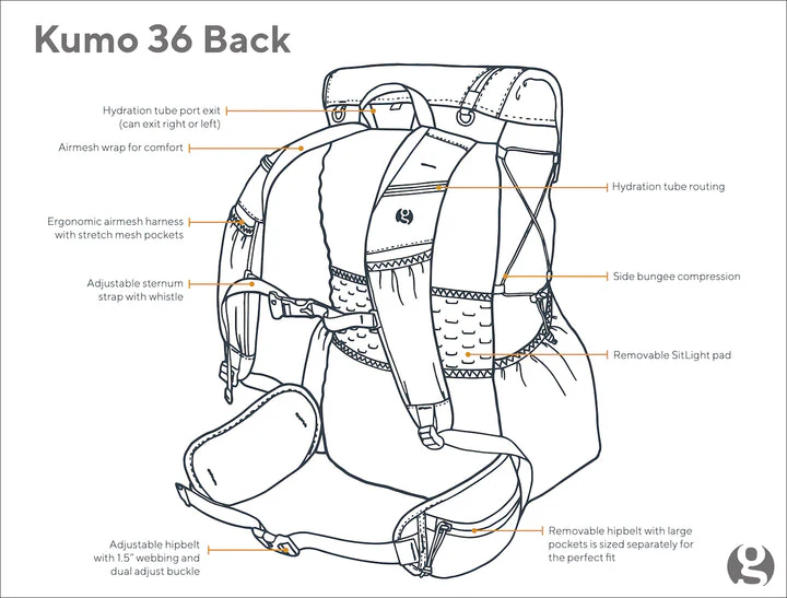 Gossamer Gear Kumo 36 Superlight Backpack - Image 9