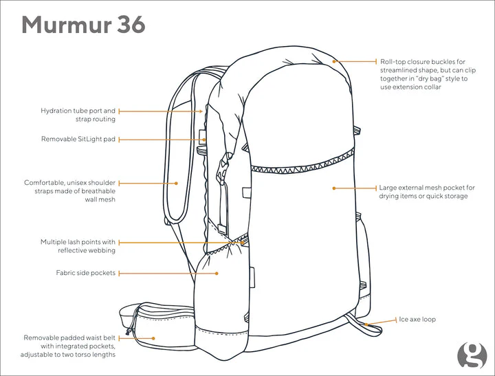 Gossamer Gear Murmur 36 Hyperlight Backpack - Image 5