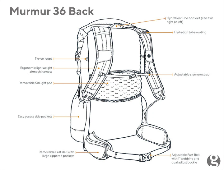 Gossamer Gear Murmur 36 Hyperlight Backpack - Image 6