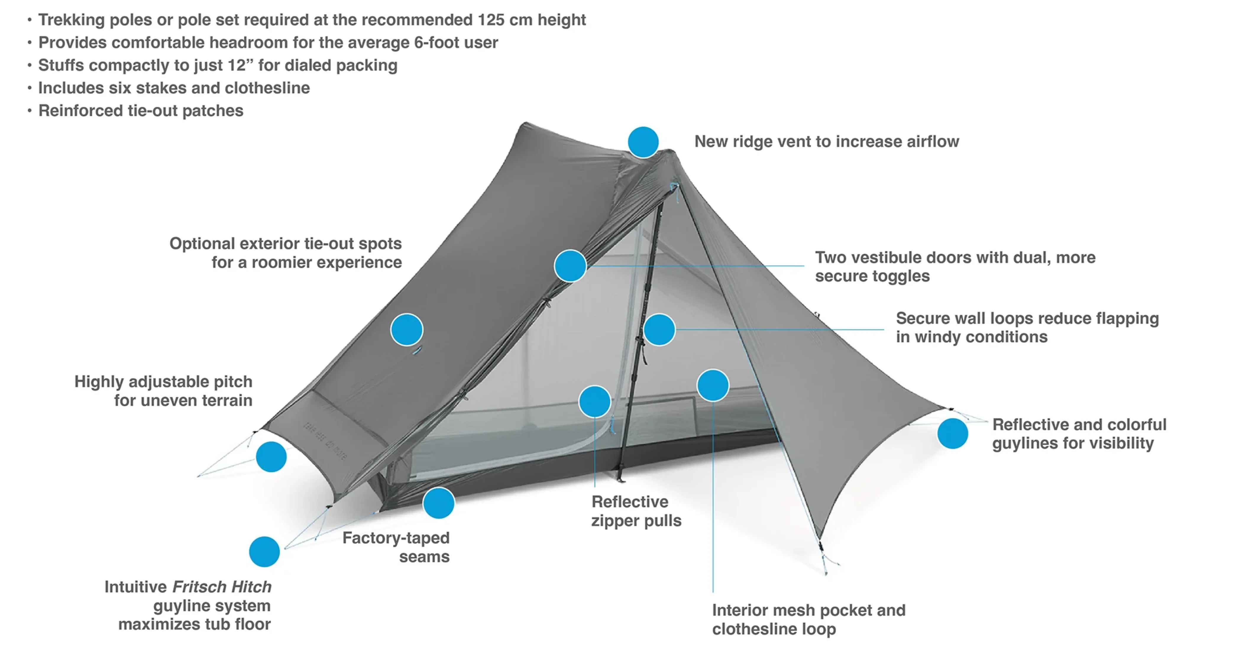Gossamer Gear The One Ultralight 1P Tent - Image 3