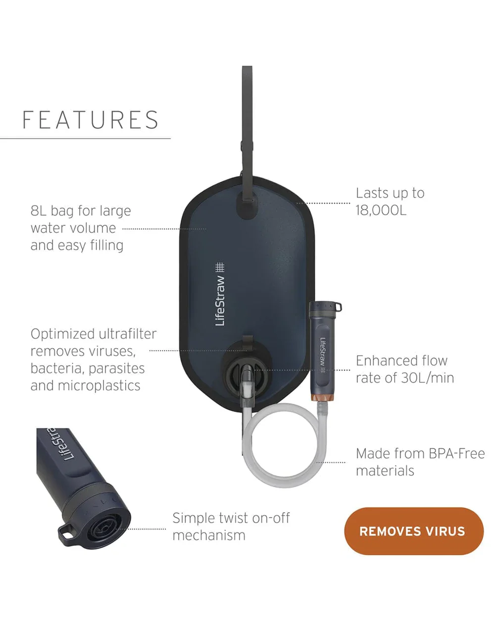 Lifestraw Peak Gravity Purifier with Virus Removal - Image 2