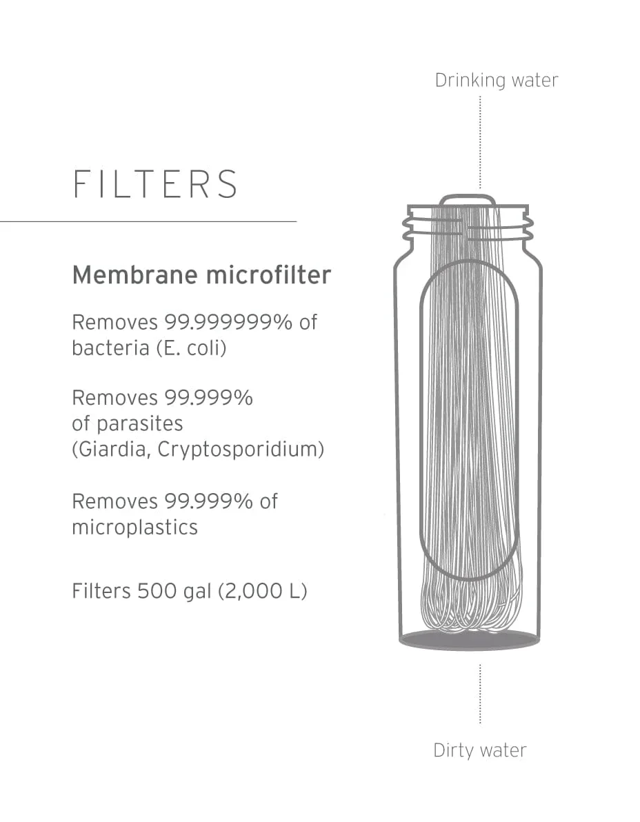 Lifestraw Peak Solo Water Filter - Image 3