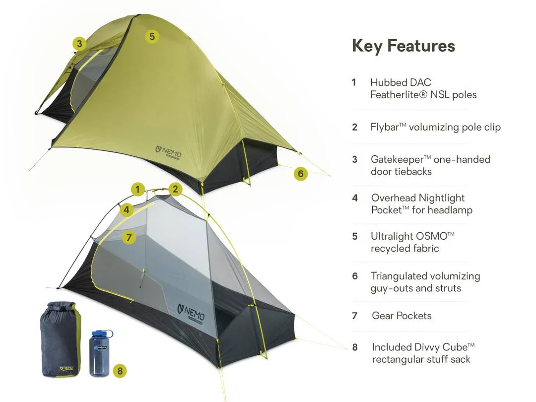 Nemo Hornet 1P OSMO Ultralight Backpacking Tent - Image 8
