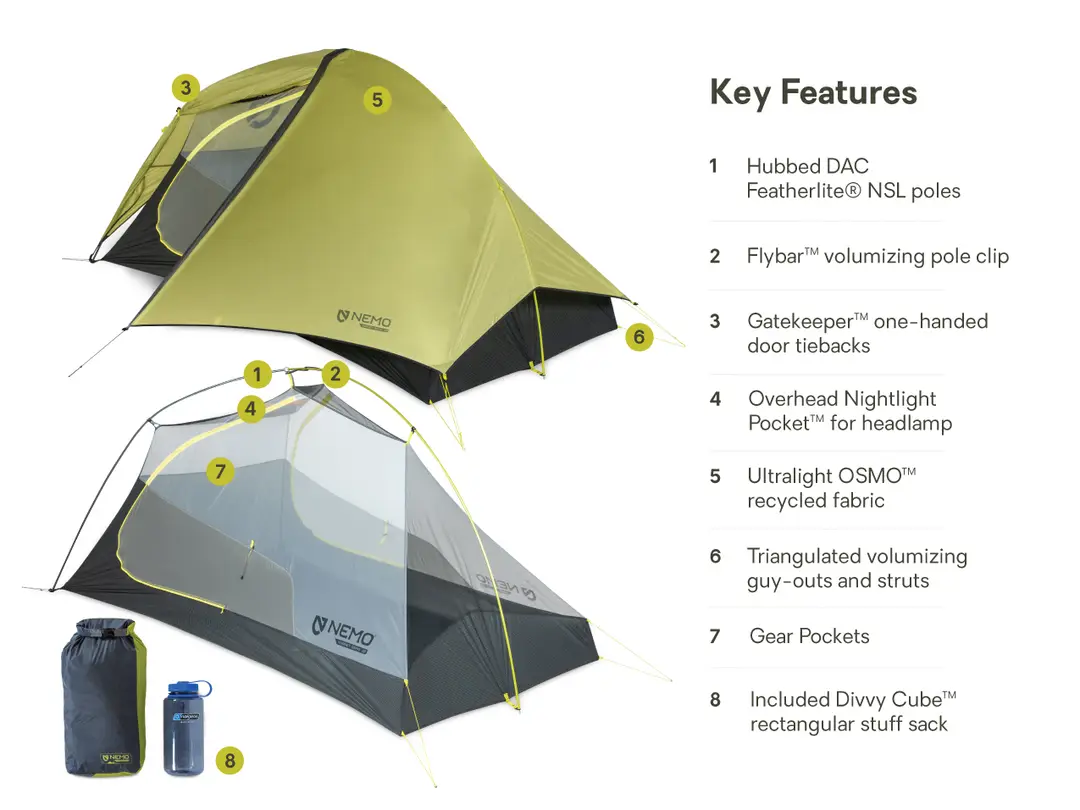 Nemo Hornet 2P OSMO Ultralight Backpacking Tent - Image 6