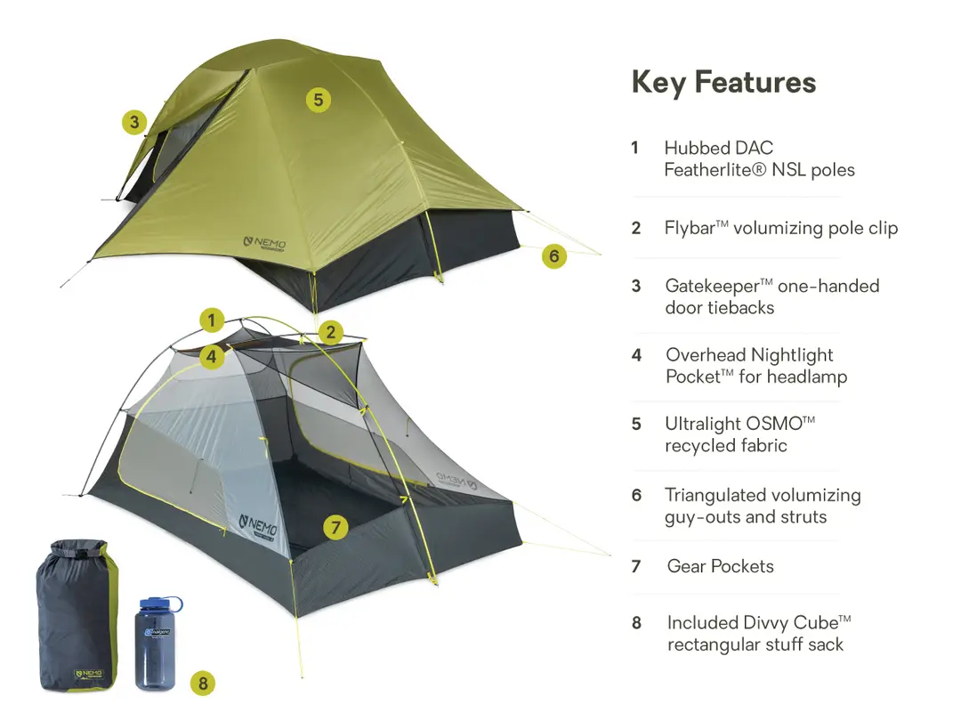 Nemo Hornet 3P OSMO Ultralight Backpacking Tent - Image 5