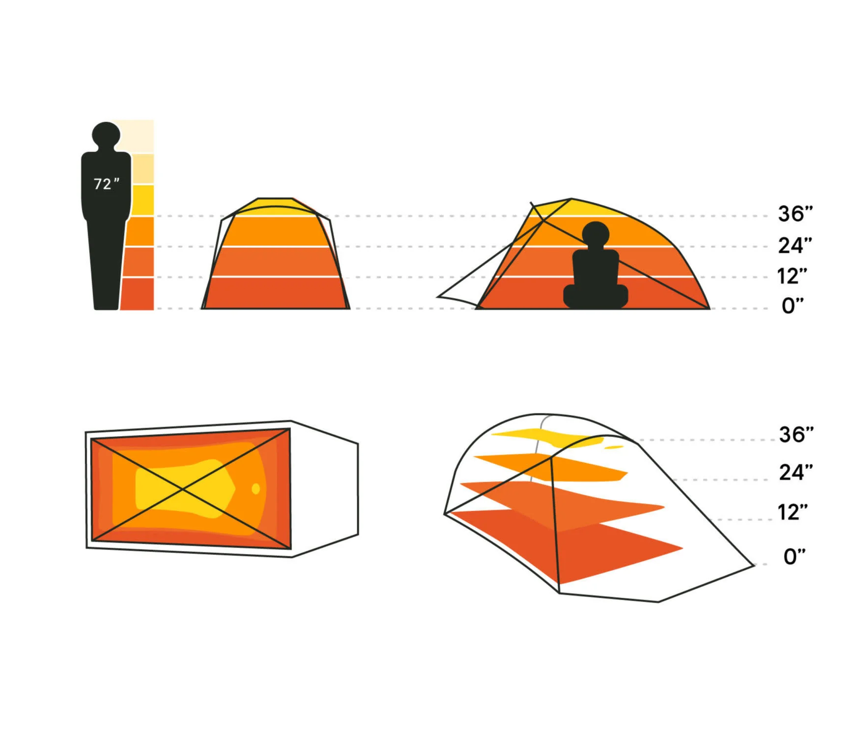 Nemo Kunai 2P 4 Season Ultralight Tent - Image 6