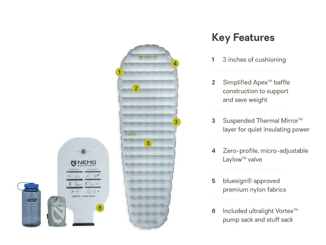 Nemo Tensor Elite Ultralight Insulated Sleeping Mat - Image 4