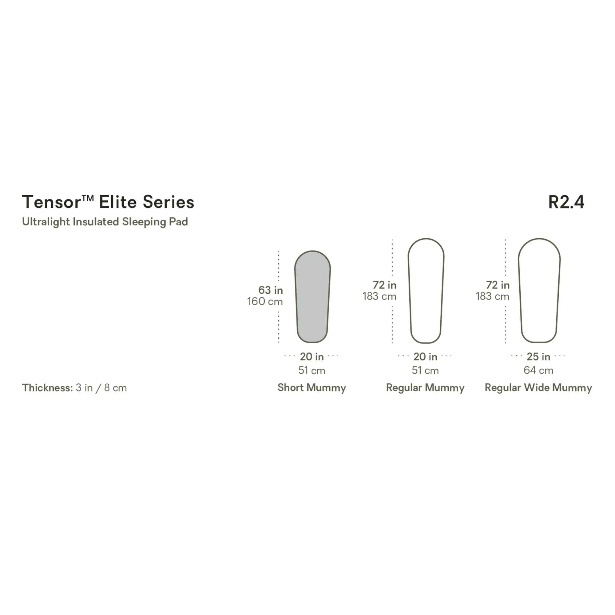 Nemo Tensor Elite Ultralight Insulated Sleeping Mat - Image 9