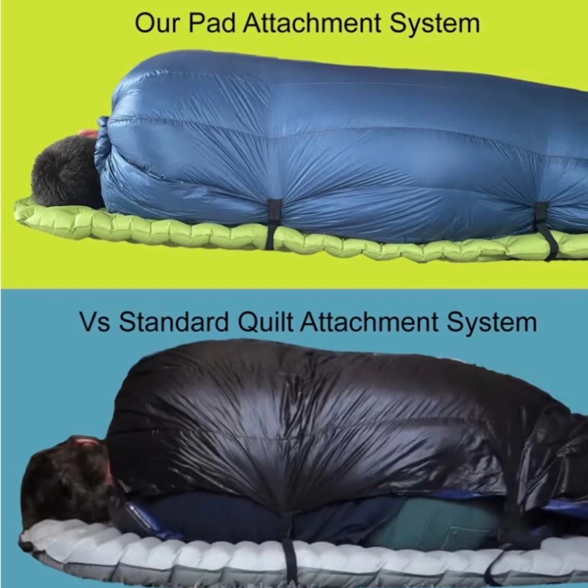 Neve Gear Waratah Pro 950FP Goose Down Quilt - Image 4