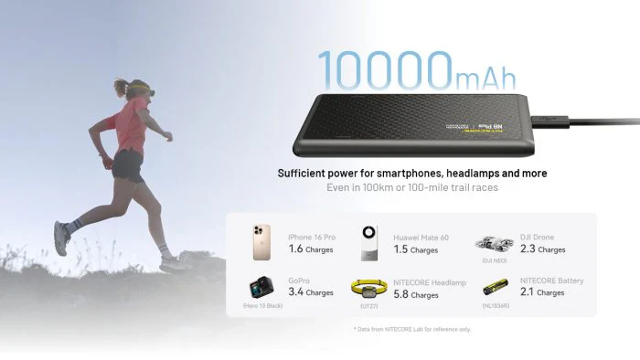 Nitecore NB Plus 10000 Waterproof Power Bank - Image 4