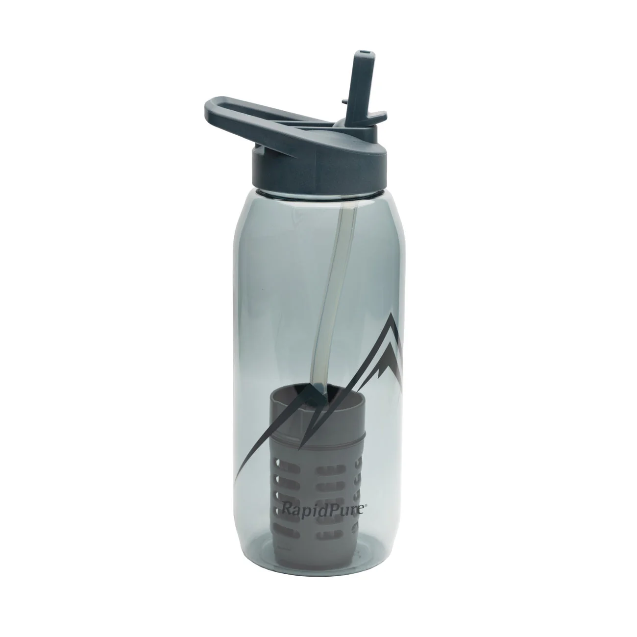 RapidPure Purifier + Bottle - Image 3
