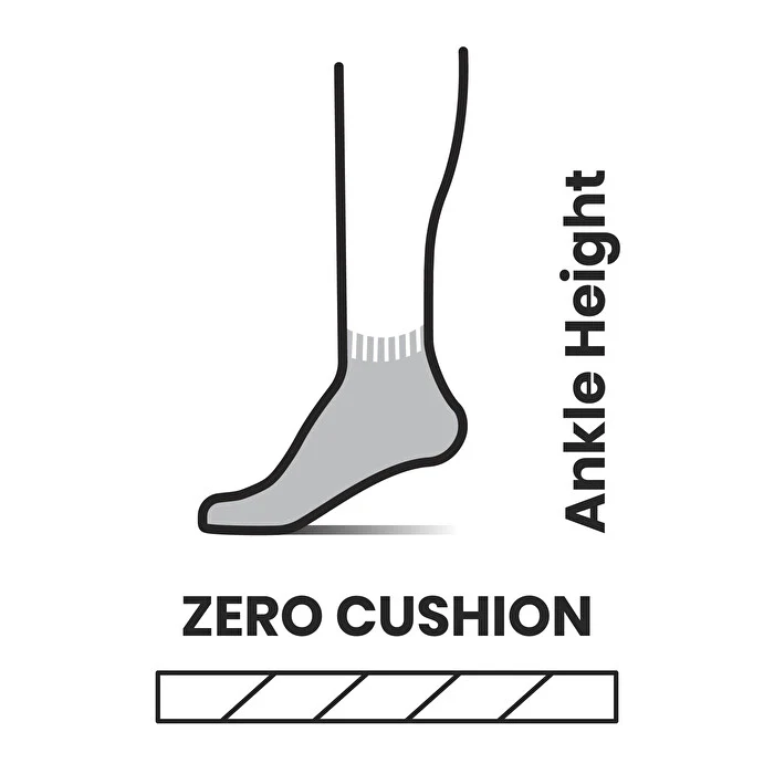 Smartwool Run Zero Cushion Ankle Socks Women's - Image 2