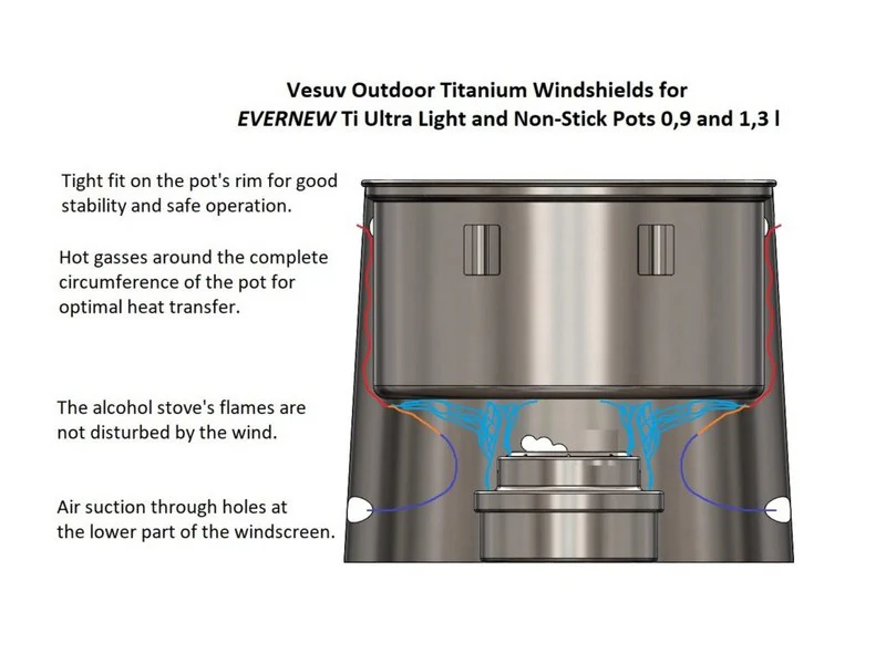 Vesuv HOTSPOT 40 Ultralight Alcohol Stove - Image 4
